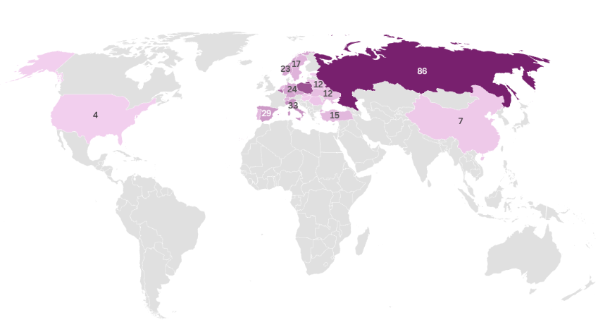 importations femelles